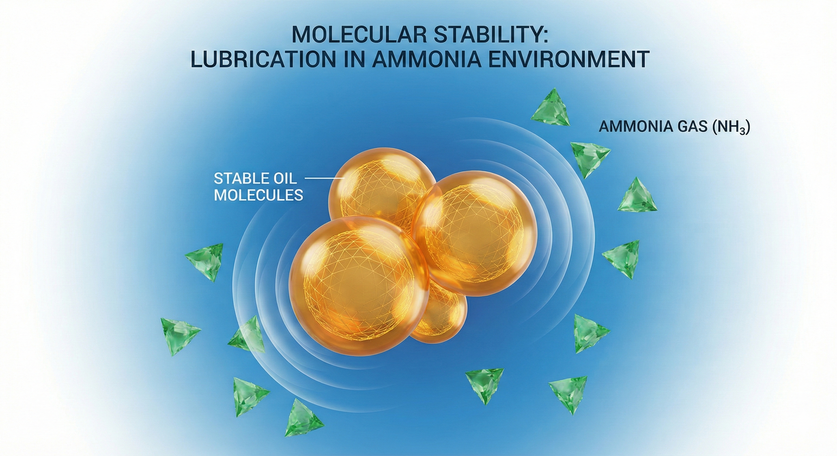 Молекулярная стабильность смазки